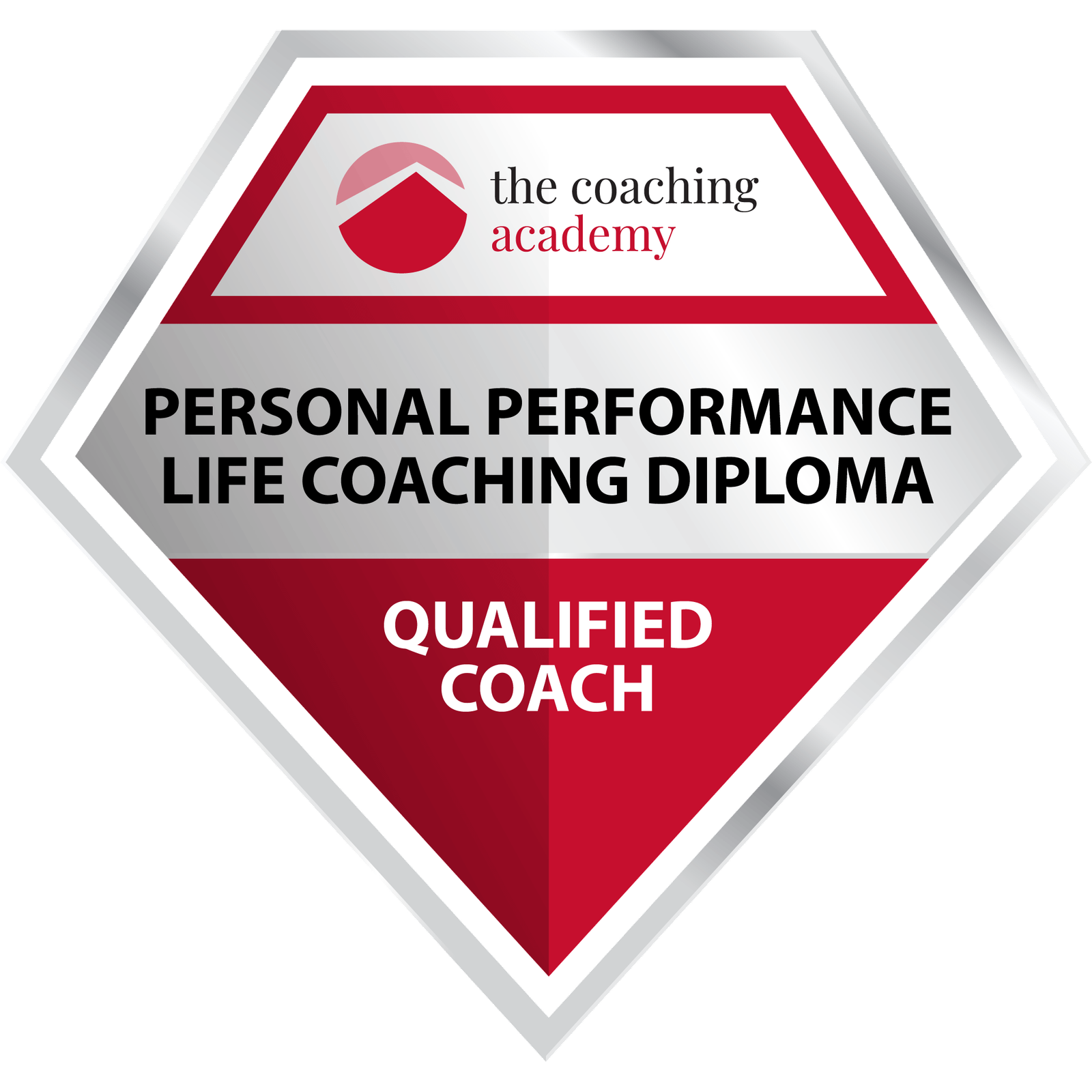 ICF Approved Coach